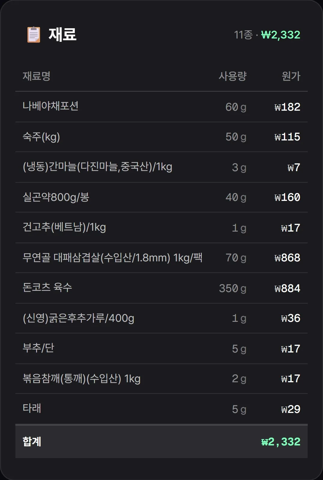 돈코츠나베 재료·원가 표 — 공개 샘플 실제 열람 화면