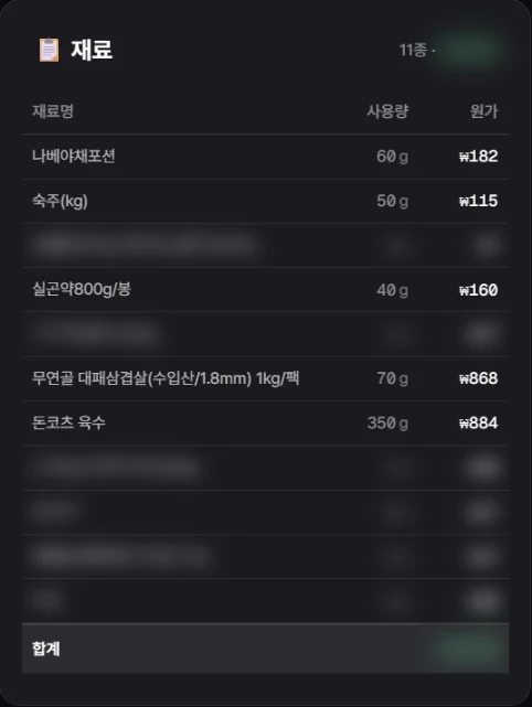 돈코츠나베 재료 표 실제 화면 — 재료 11종 중 상위 5개 공개, 나머지는 구매 후 열람